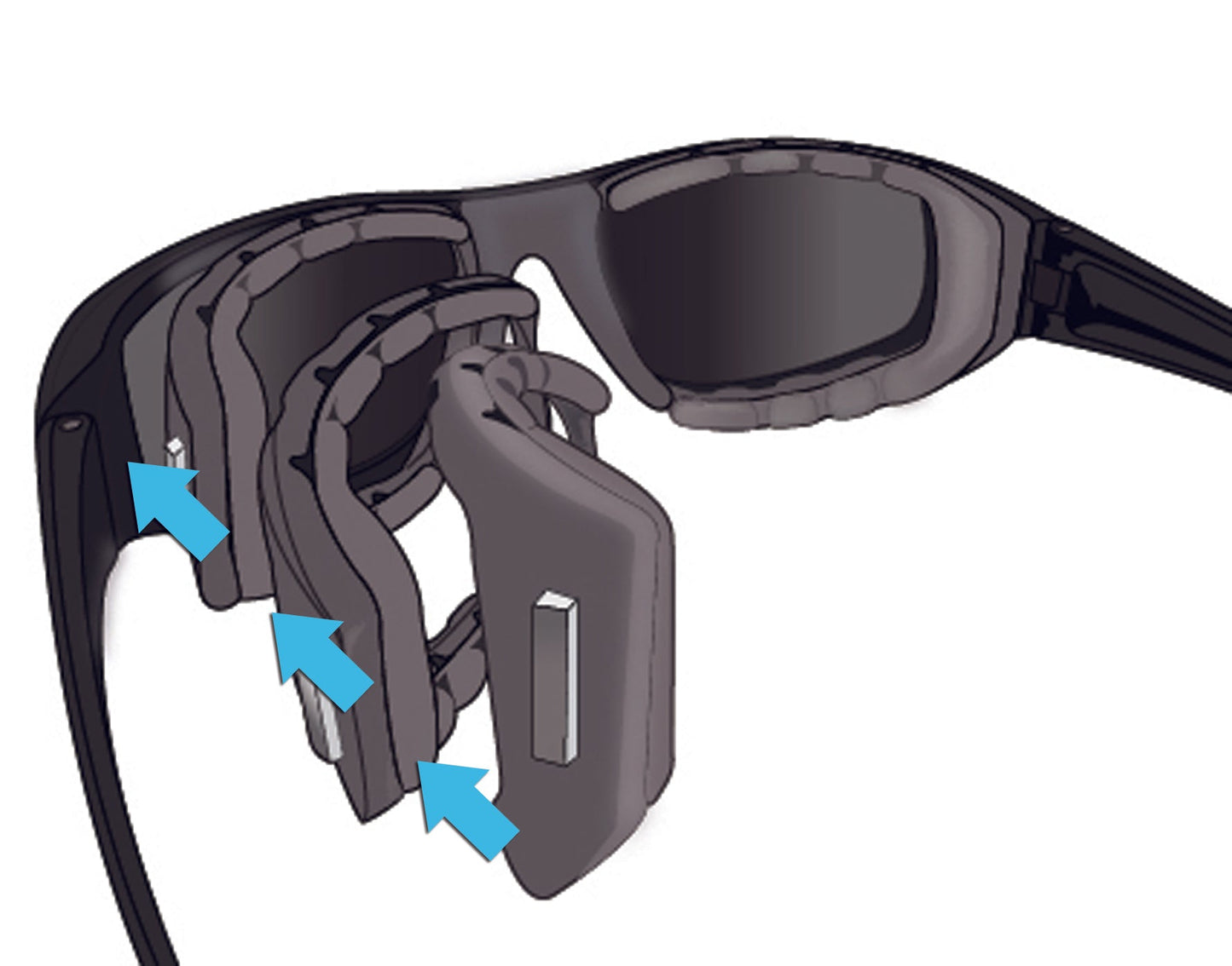 Activity Guard